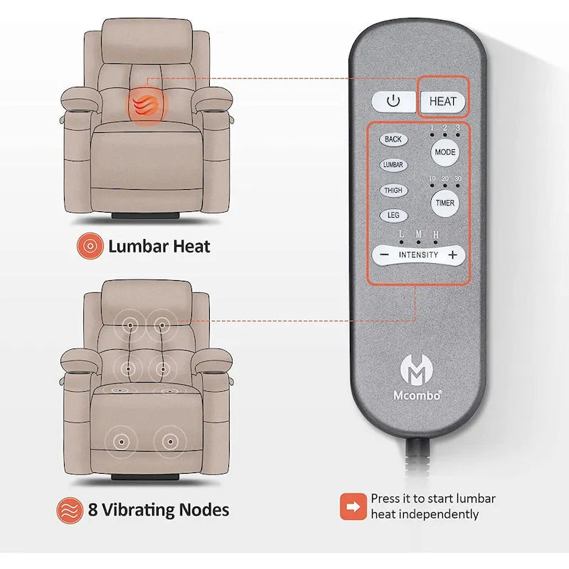 MCombo Lay Flat Lift Recliner with Power Headrest for Small Elderly People, Infinite Position Lift Chair, Fabric 7660